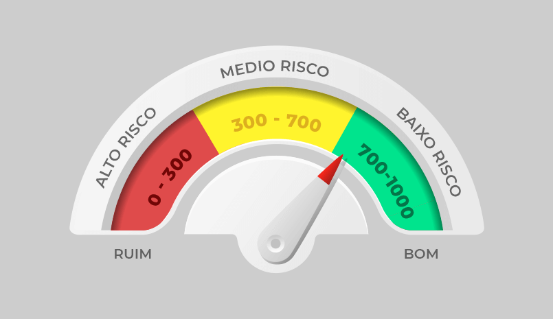 O que é score bom ou ruim?