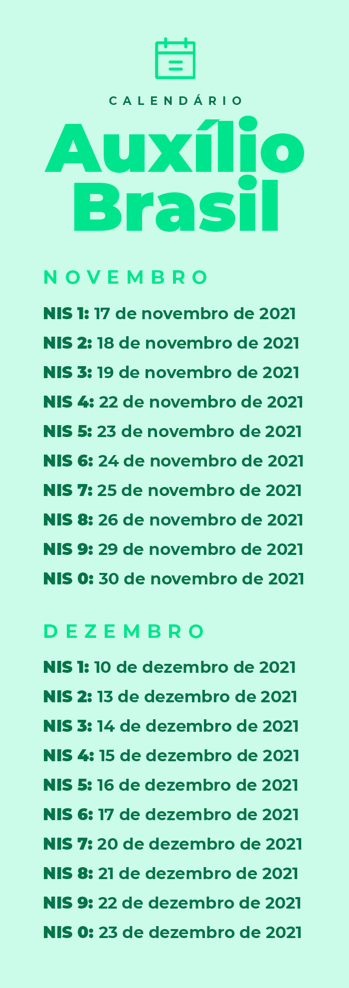 Calendário do Auxílio Brasil 2021